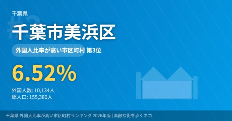 千葉県外国人比率3位 千葉市美浜区