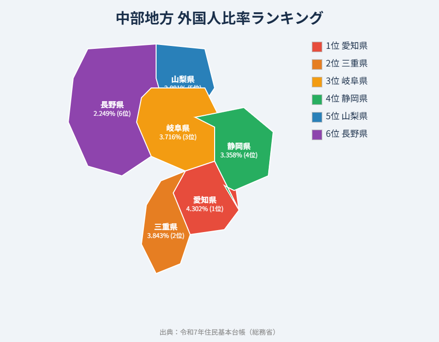 中部地方 外国人比率 地図