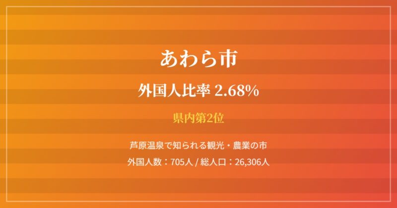 あわら市の街並み