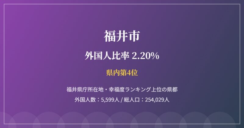 福井市の街並み