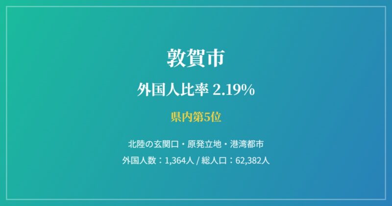 敦賀市の街並み