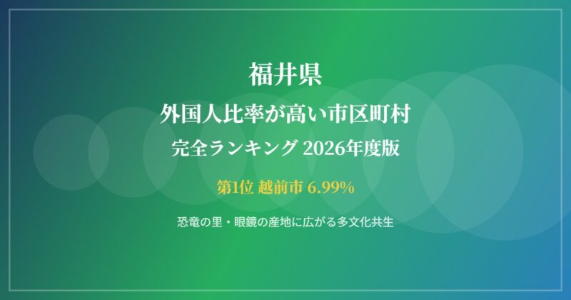 福井県 外国人比率が高い市区町村ランキング