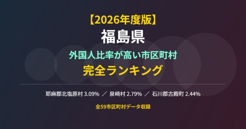福島県 外国人比率が高い市区町村 完全ランキング