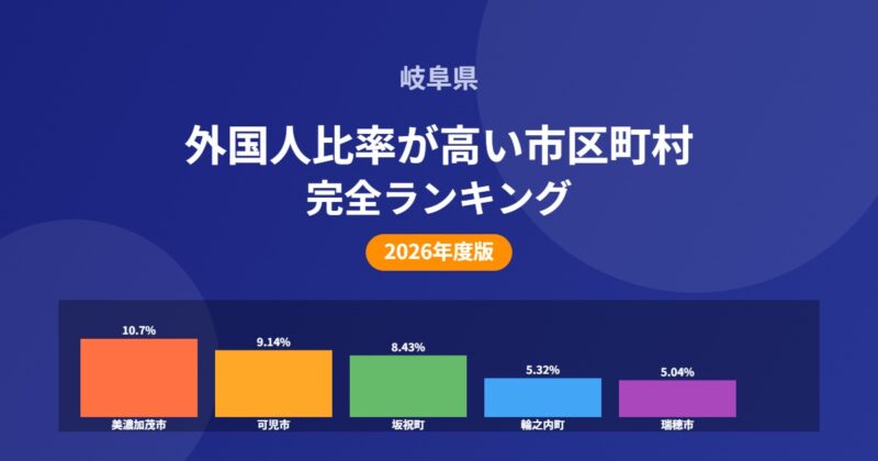 岐阜県 外国人比率が高い市区町村ランキング