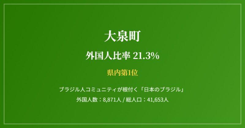 大泉町の街並み