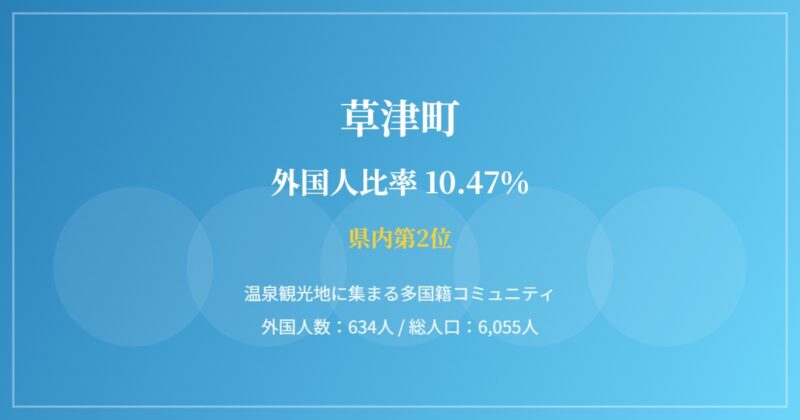 草津町の街並み