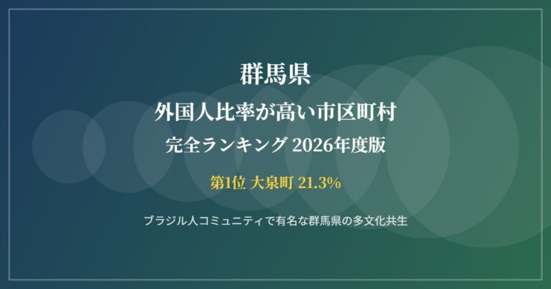 群馬県 外国人比率が高い市区町村ランキング