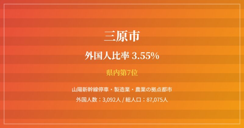 大崎上島町の外国人比率