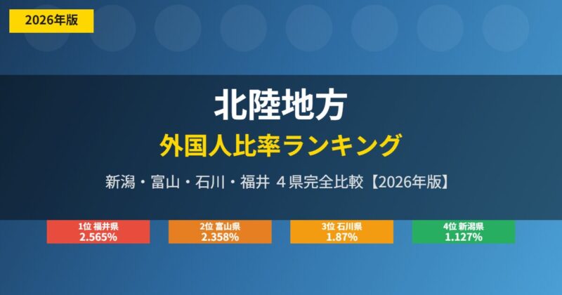 北陸地方外国人比率ランキングアイキャッチ