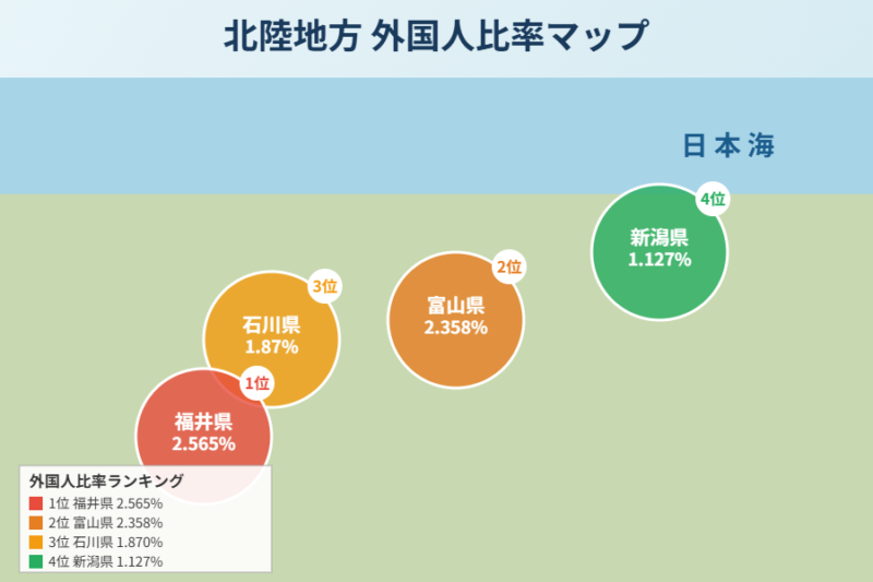 北陸地方外国人比率マップ