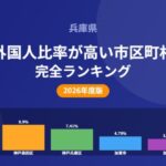兵庫県 外国人比率が高い市区町村ランキング