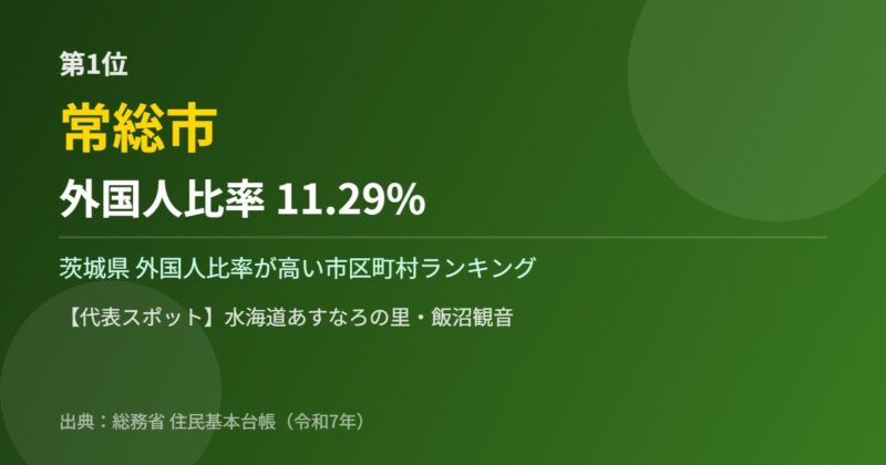 茨城県 外国人比率 第1位 常総市