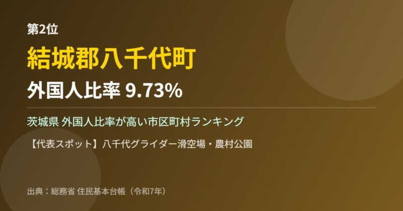 茨城県 外国人比率 第2位 結城郡八千代町