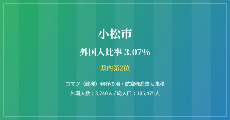 小松市の街並み