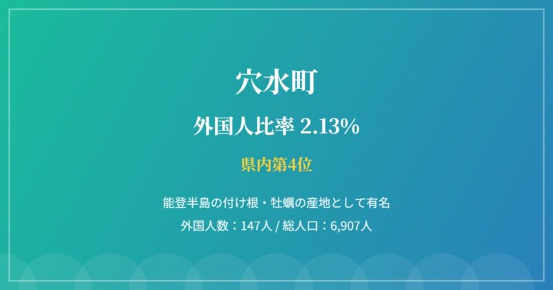 穴水町の街並み