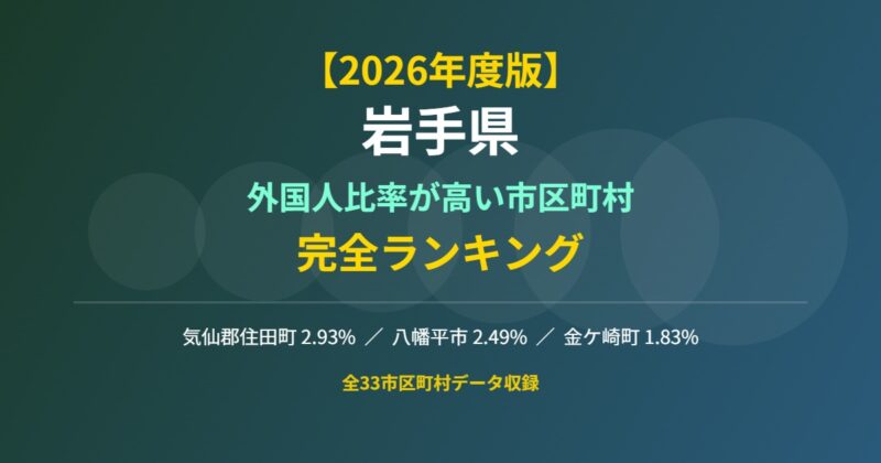 岩手県 外国人比率が高い市区町村 完全ランキング