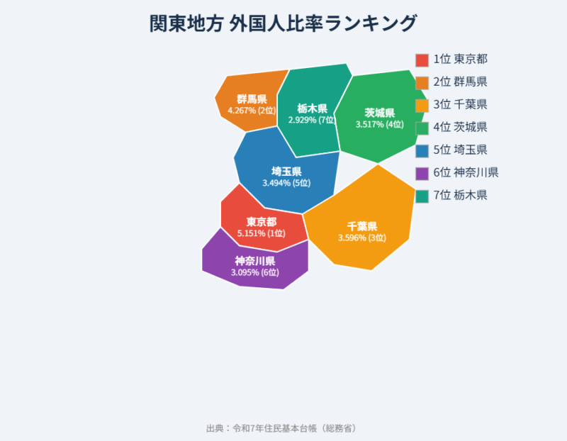 関東地方 外国人比率 地図