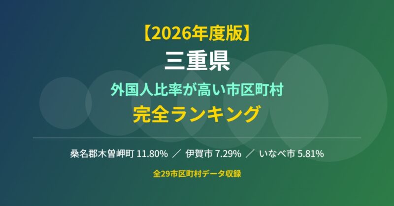 三重県 外国人比率が高い市区町村 完全ランキング