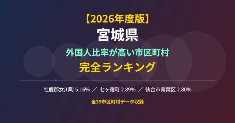 宮城県 外国人比率が高い市区町村 完全ランキング