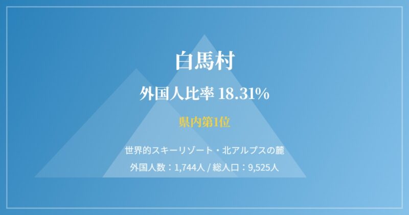 白馬村の街並み