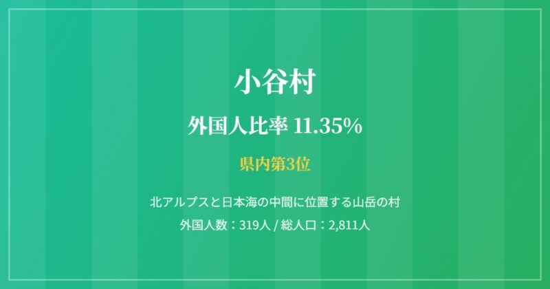 小谷村の街並み