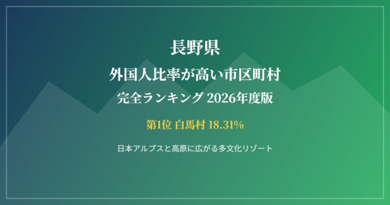 長野県 外国人比率が高い市区町村ランキング
