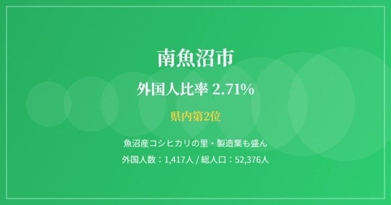 南魚沼市の街並み