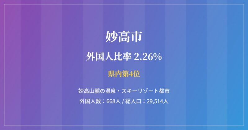 妙高市の街並み