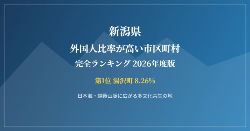 新潟県 外国人比率が高い市区町村ランキング
