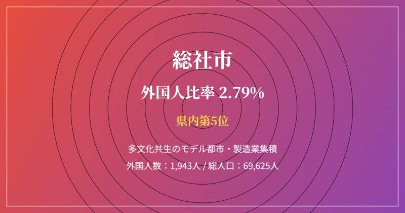総社市の街並み