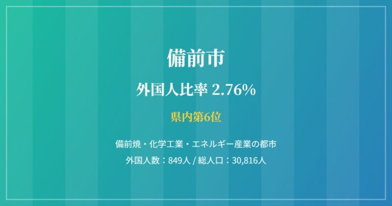 備前市の街並み