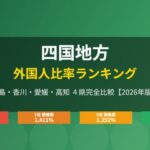 四国地方外国人比率ランキングアイキャッチ