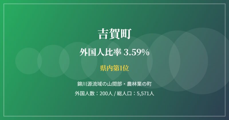 吉賀町の街並み