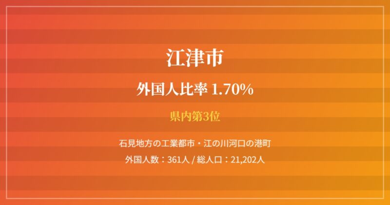 江津市の街並み