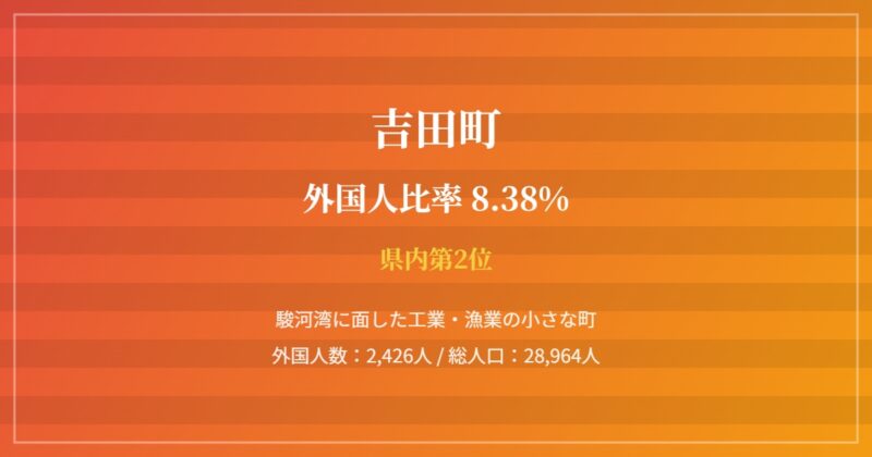 吉田町の街並み