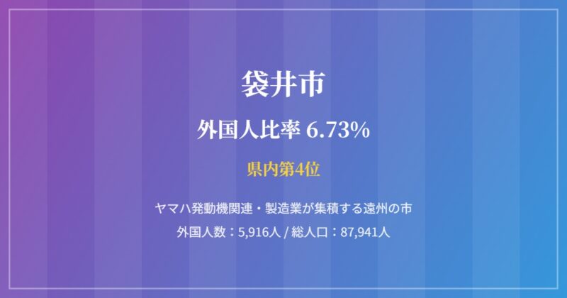 袋井市の街並み