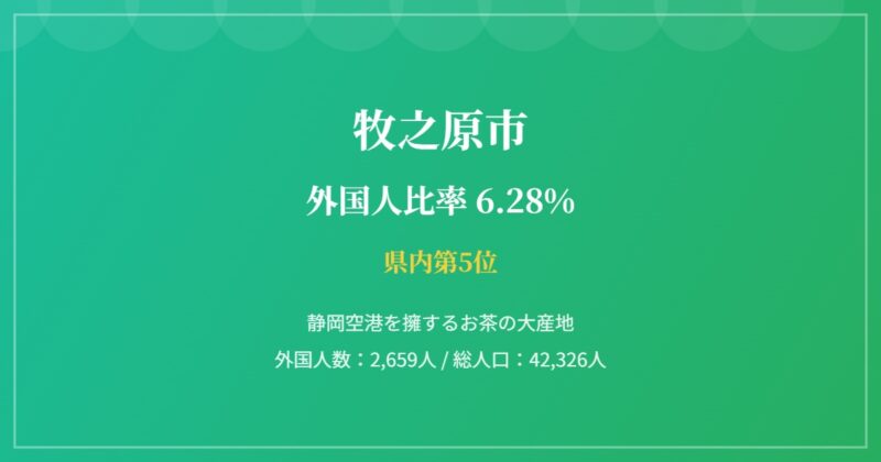 牧之原市の街並み