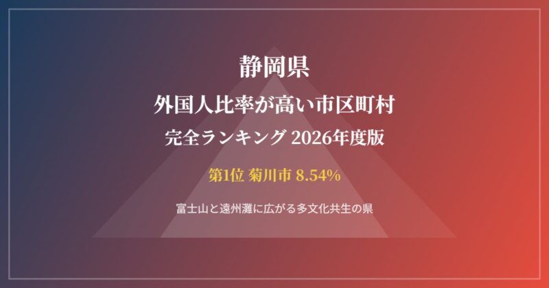 静岡県 外国人比率が高い市区町村ランキング