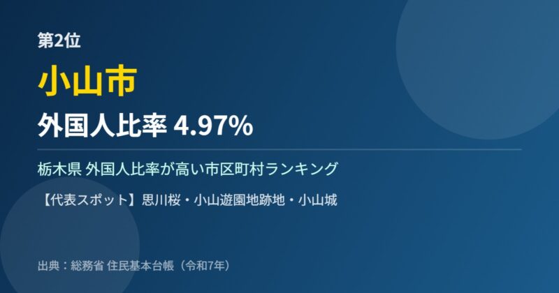 小山市の街並み