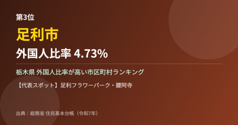 足利市の街並み