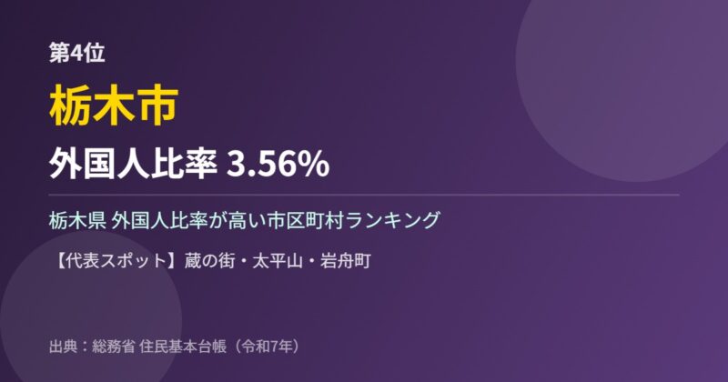 栃木市の街並み