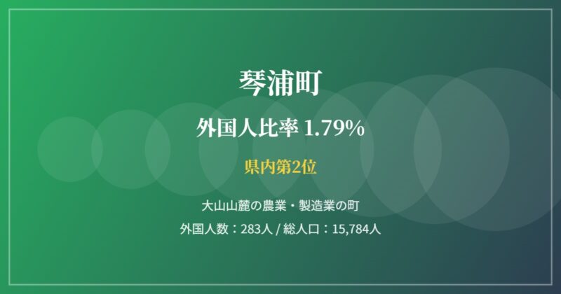 琴浦町の街並み