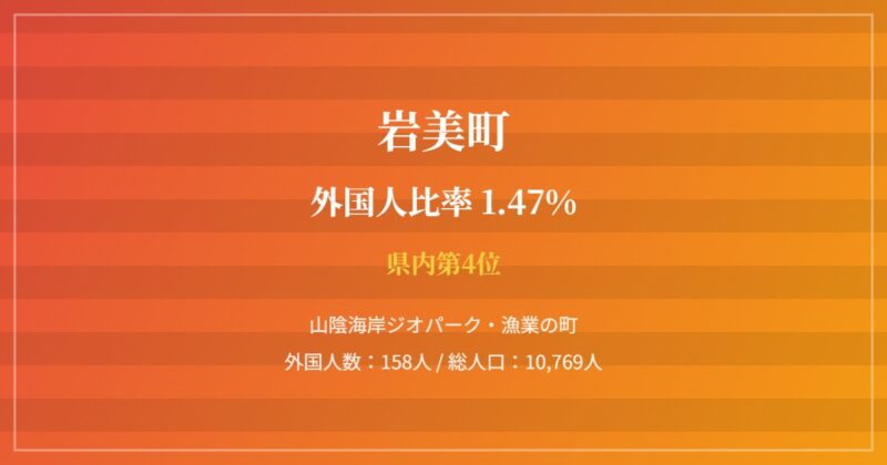 岩美町の街並み