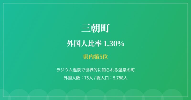 三朝町の街並み