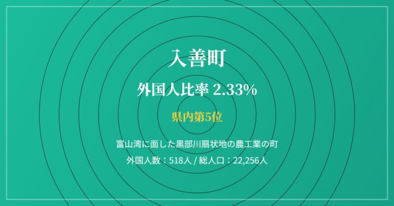 入善町の街並み