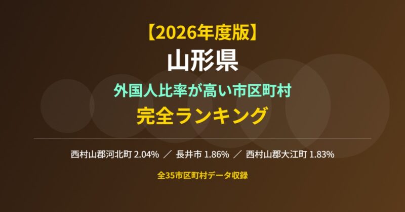 山形県 外国人比率が高い市区町村 完全ランキング