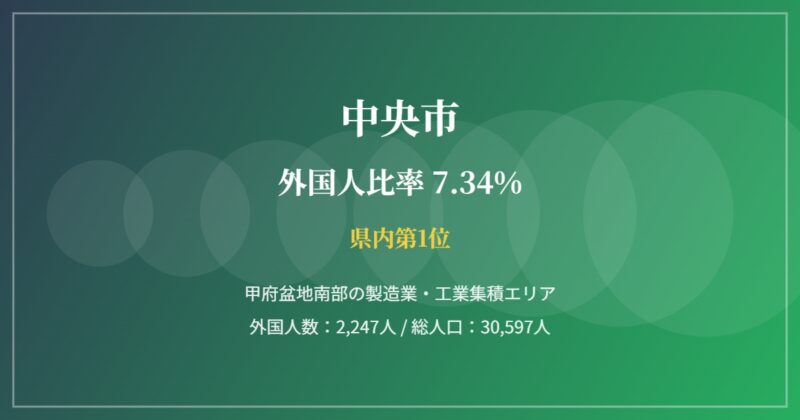 中央市の街並み