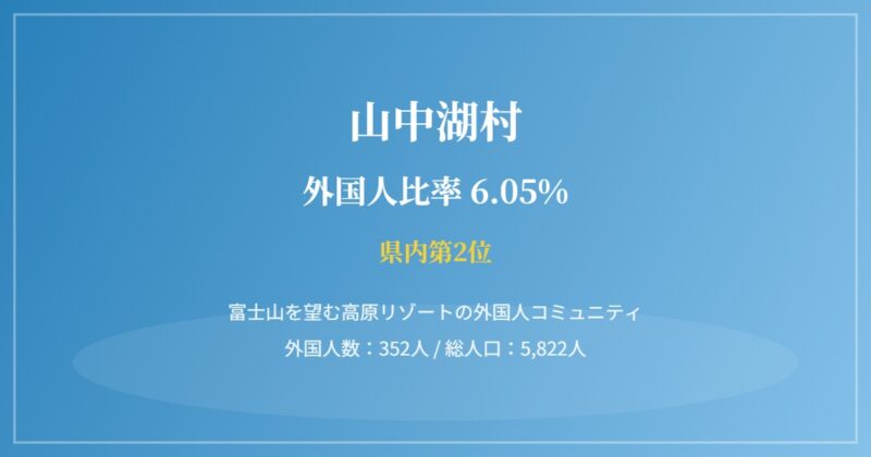 山中湖村の街並み