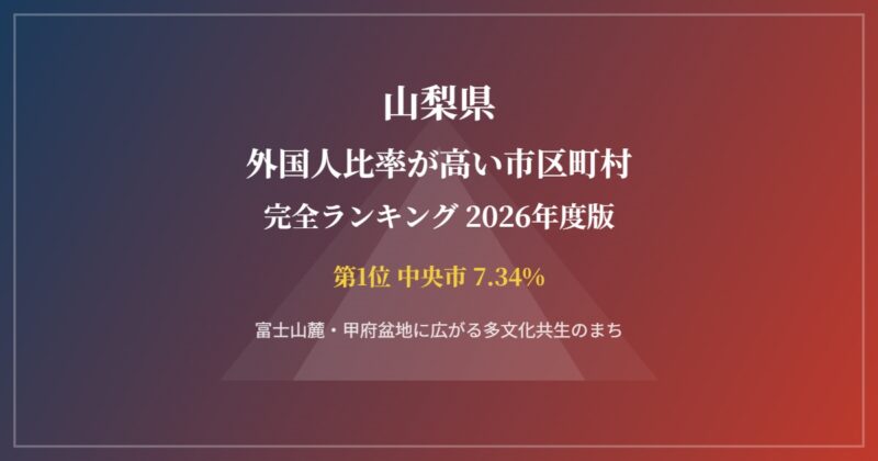 山梨県 外国人比率が高い市区町村ランキング