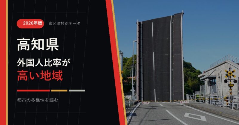 高知県の外国人比率が高い地域を示すアイキャッチ画像
